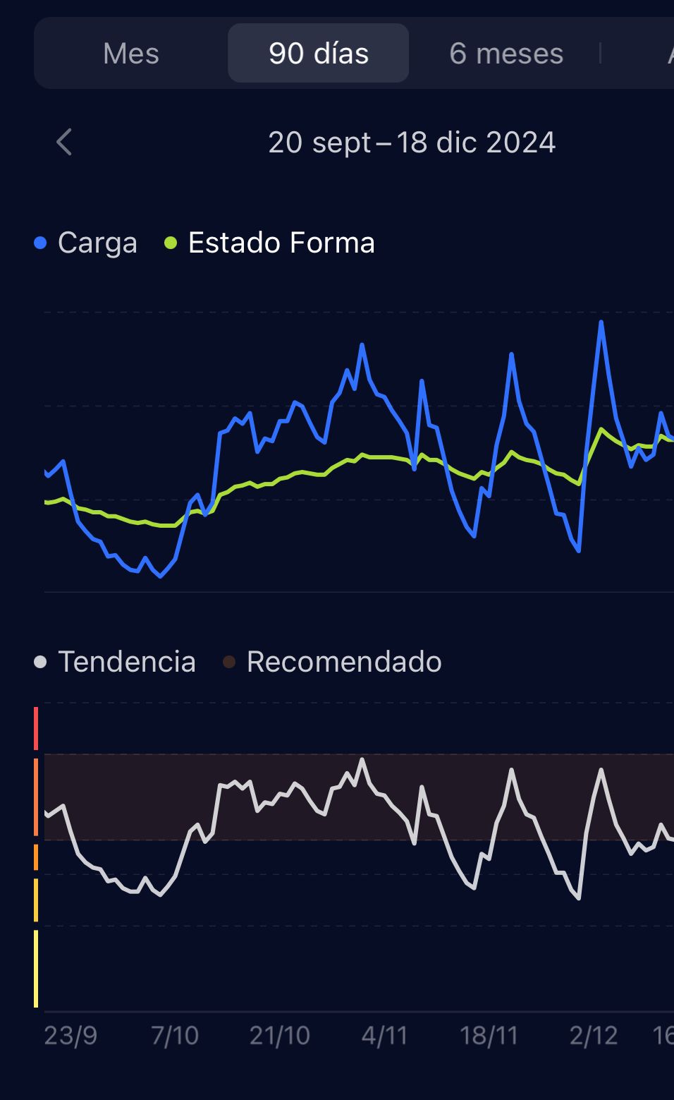 E Argentina Race Day