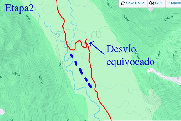 E Argentina Race Day